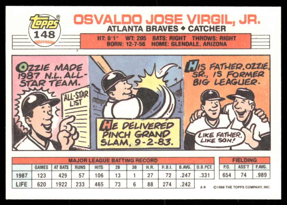 Ozzie Virgil 1988 Topps Big #148 Atlanta Braves