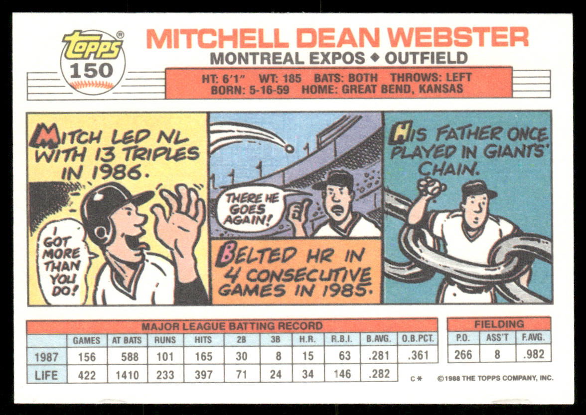 Mitch Webster 1988 Topps Big #150a Montreal Expos