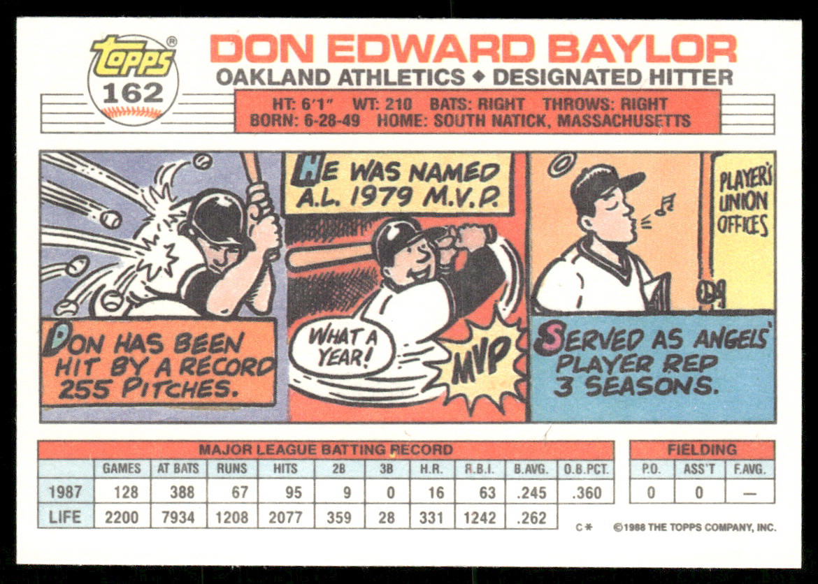 Don Baylor 1988 Topps Big #162a Oakland Athletics