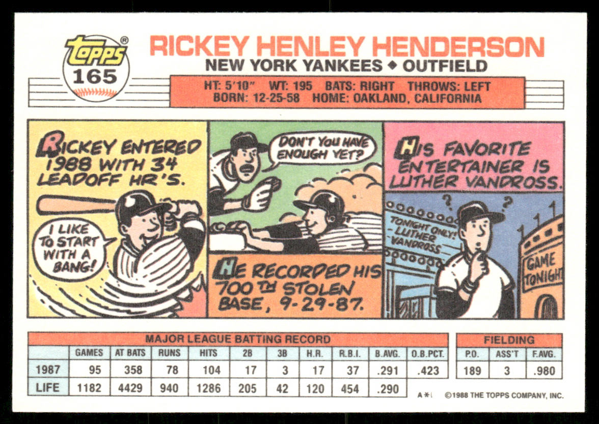 Rickey Henderson 1988 Topps Big #165 New York Yankees