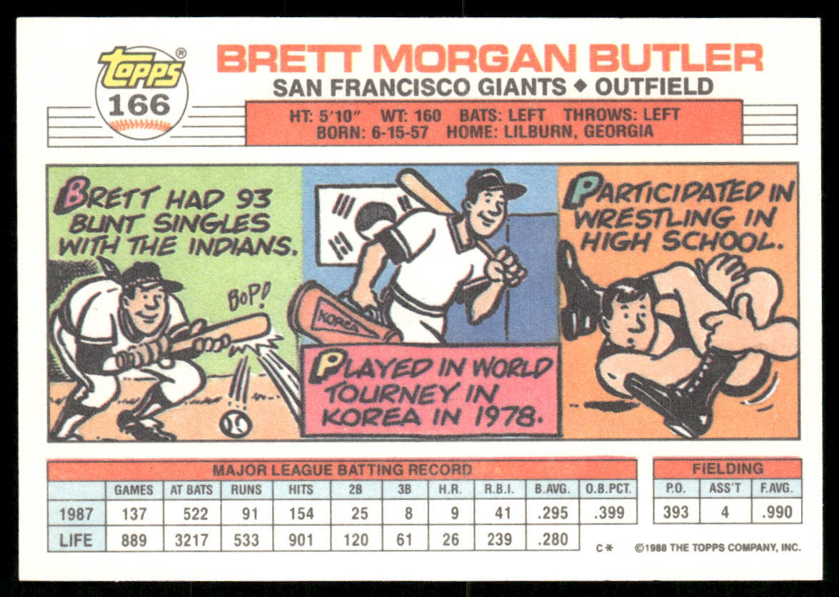 Brett Butler 1988 Topps Big #166a San Francisco Giants
