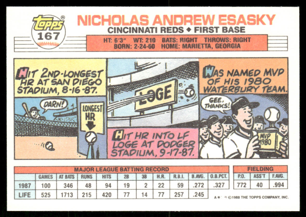 Nick Esasky 1988 Topps Big #167a Cincinnati Reds