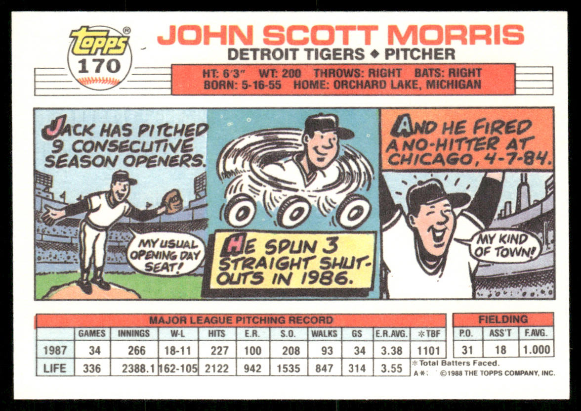 Jack Morris 1988 Topps Big #170a Detroit Tigers