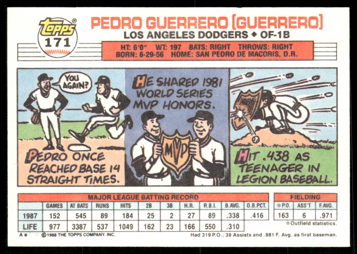 Pedro Guerrero 1988 Topps Big #171b Los Angeles Dodgers