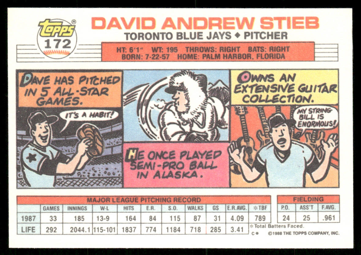 Dave Stieb 1988 Topps Big #172b Toronto Blue Jays