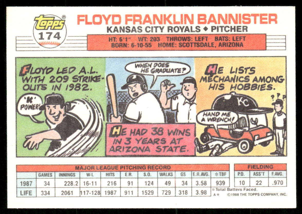 Floyd Bannister 1988 Topps Big #174a Kansas City Royals