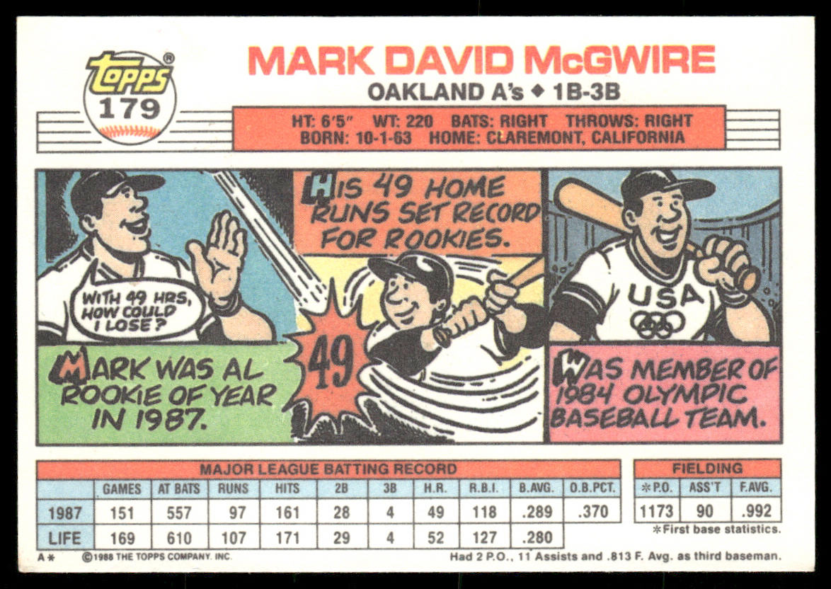 Mark McGwire 1988 Topps Big #179 Oakland Athletics