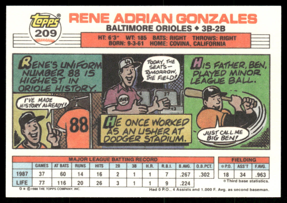 Rene Gonzales 1988 Topps Big #209b Baltimore Orioles