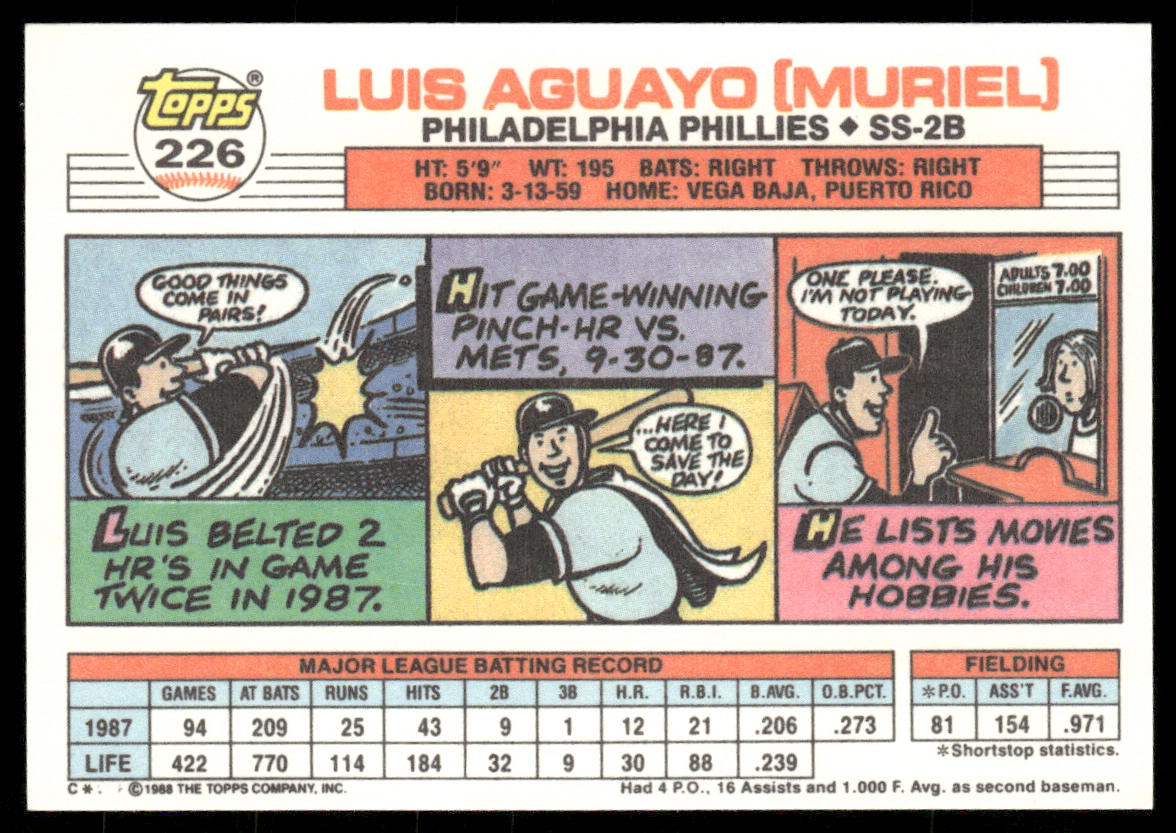 Luis Aguayo 1988 Topps Big #226 Philadelphia Phillies