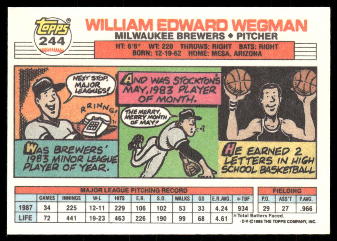 Bill Wegman 1988 Topps Big #244a Milwaukee Brewers
