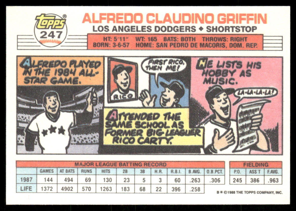 Alfredo Griffin 1988 Topps Big #247b Los Angeles Dodgers