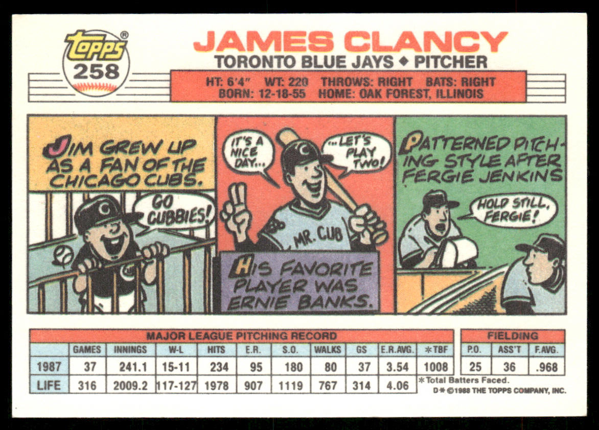 Jim Clancy 1988 Topps Big #258a Toronto Blue Jays