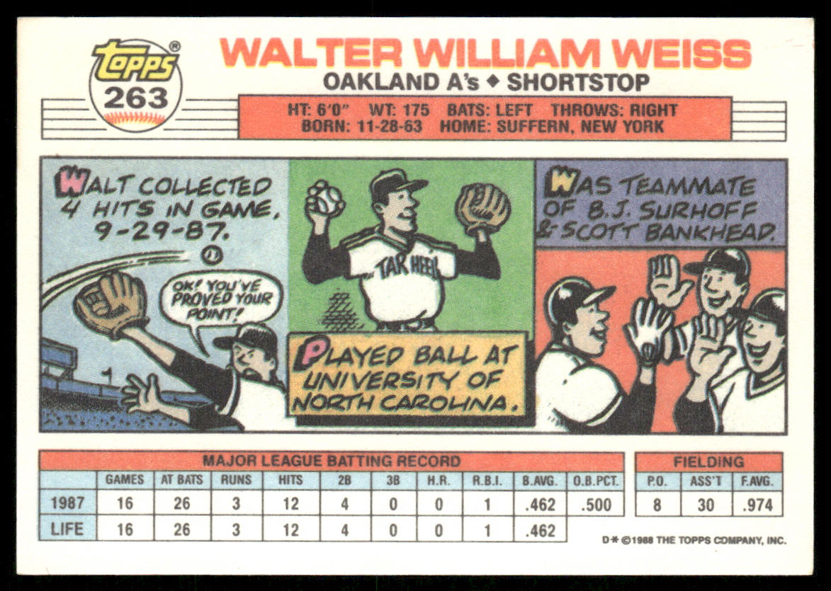 Walt Weiss 1988 Topps Big #263 Oakland Athletics