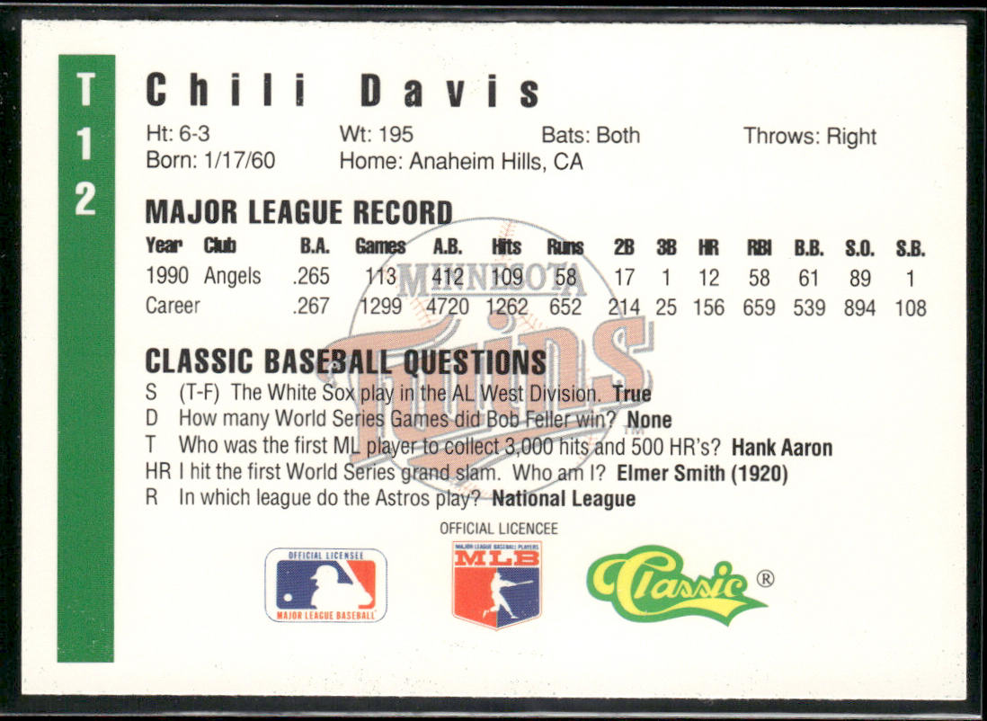 Chili Davis 1991 Classic III #T12 Minnesota Twins