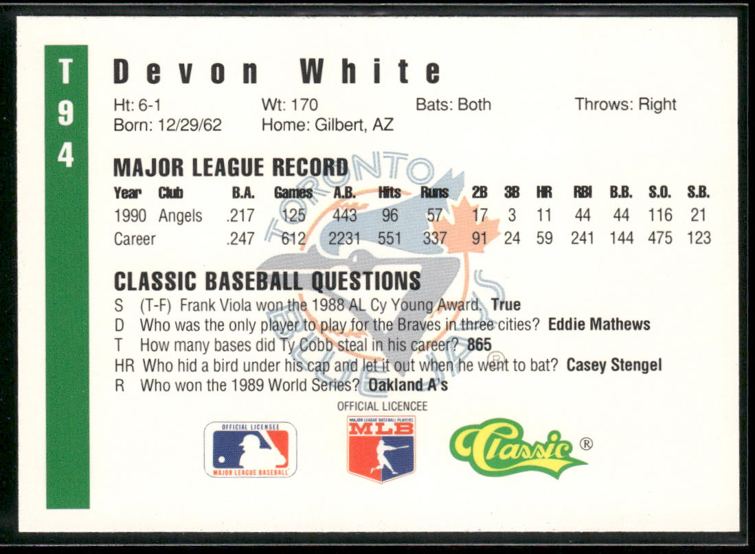 Devon White 1991 Classic III #T94 Toronto Blue Jays