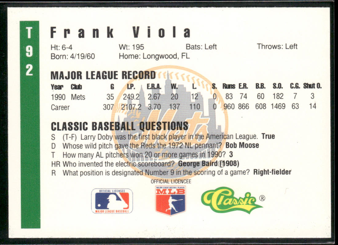 Frank Viola 1991 Classic III #T92 New York Mets