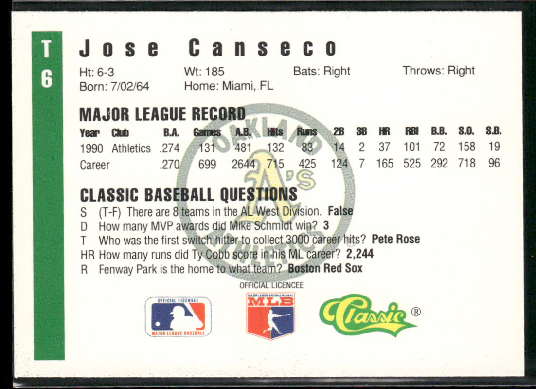 Jose Canseco 1991 Classic III #T6 Oakland Athletics