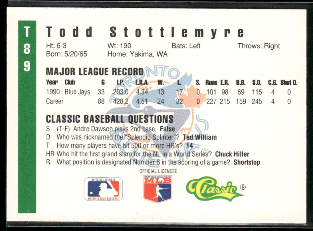 Todd Stottlemyre 1991 Classic III #T89 Toronto Blue Jays
