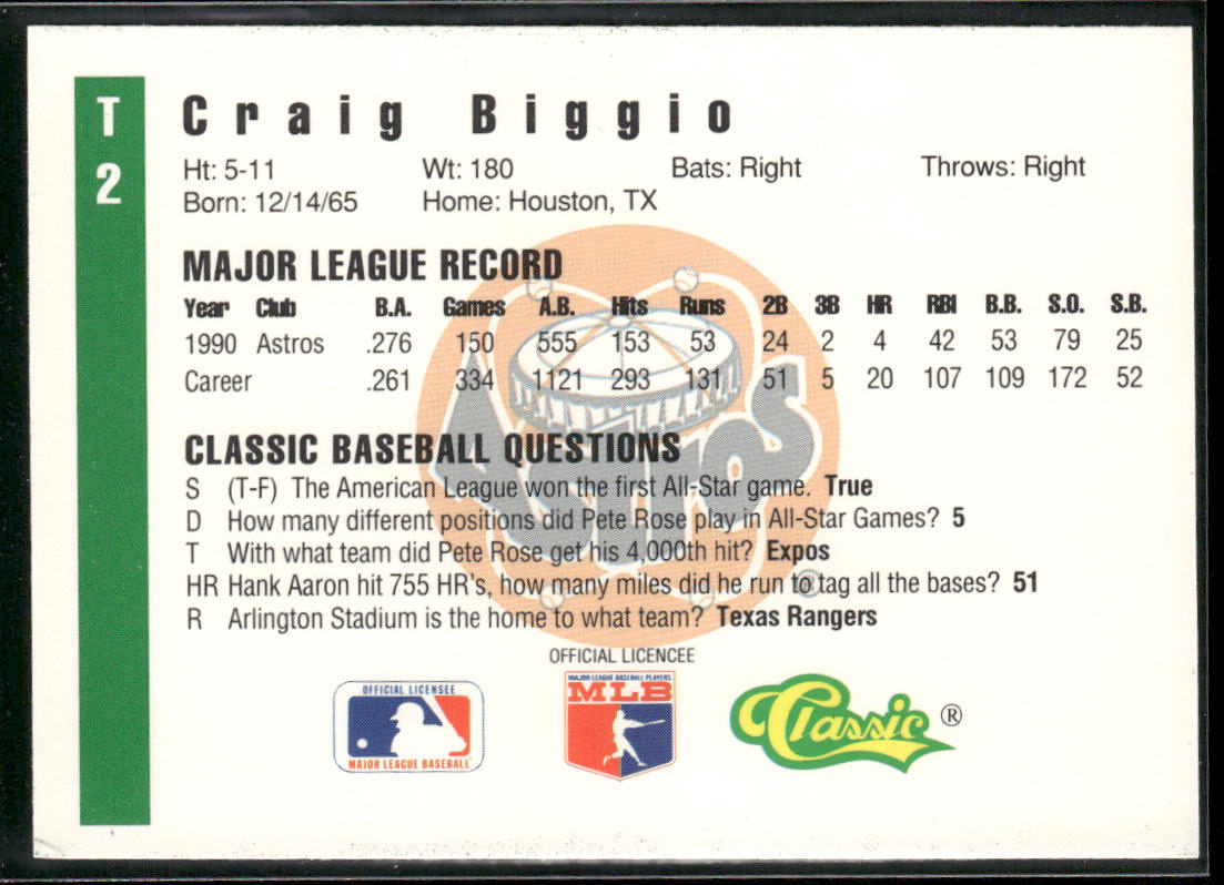 Craig Biggio 1991 Classic III #T2 Houston Astros