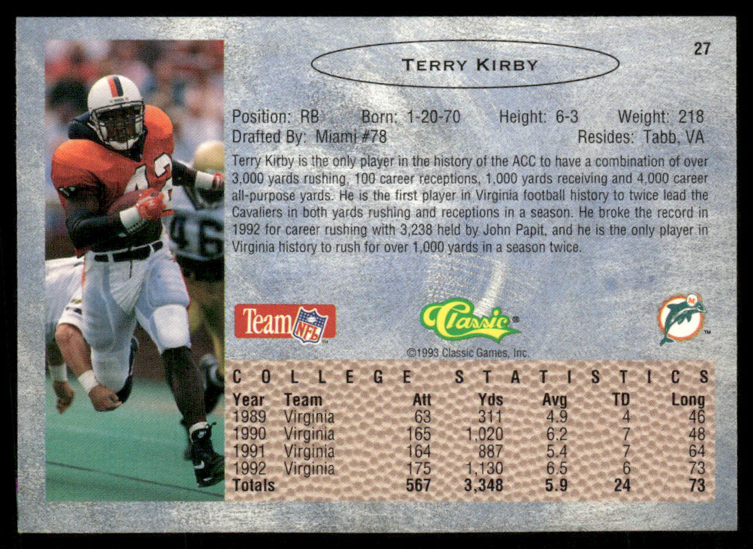Terry Kirby 1993 Classic #27 Miami Dolphins