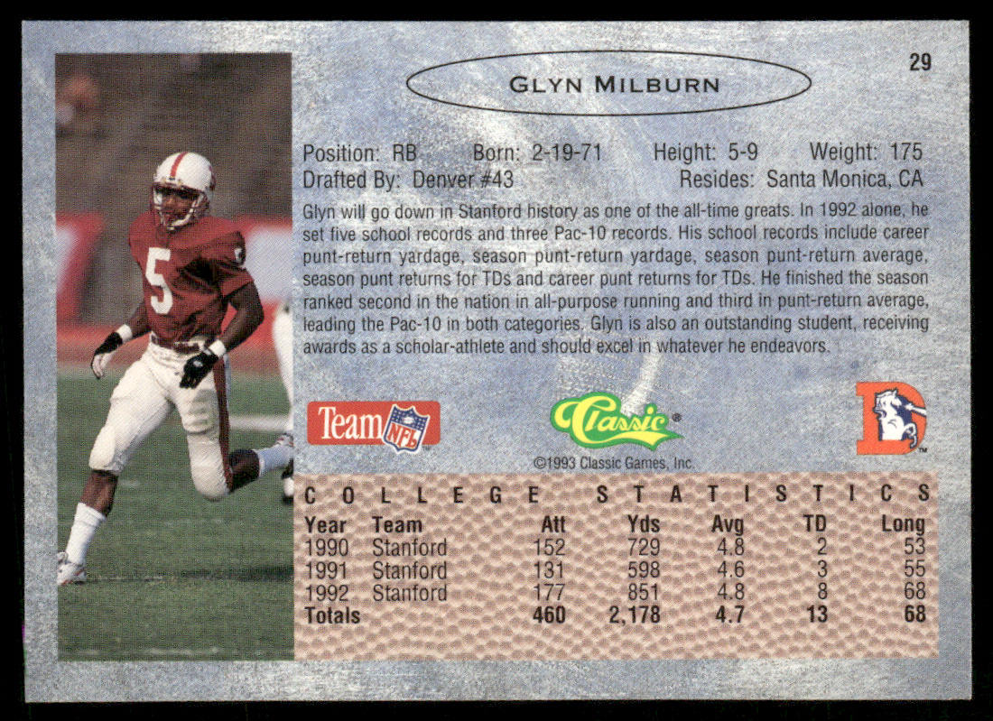 Glyn Milburn 1993 Classic #29 Denver Broncos