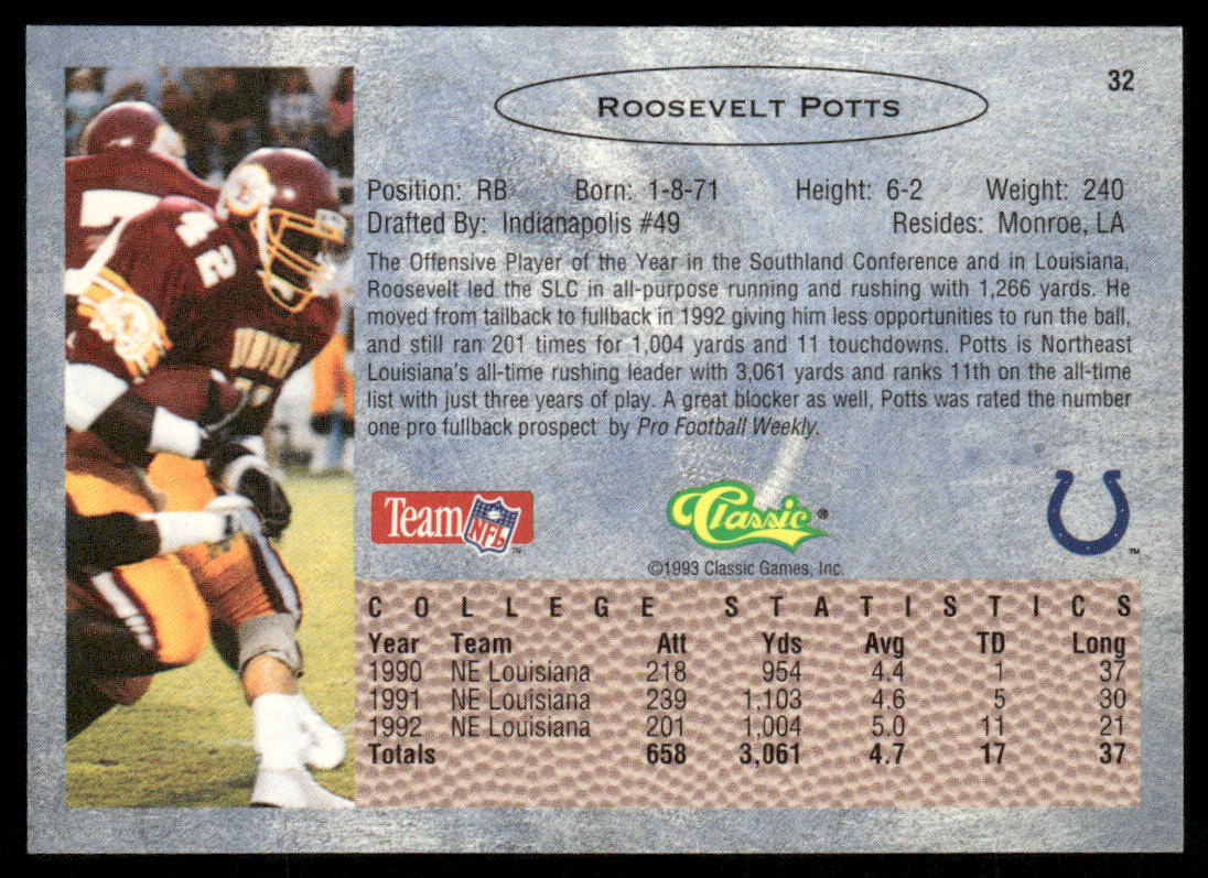 Roosevelt Potts 1993 Classic #32 Indianapolis Colts