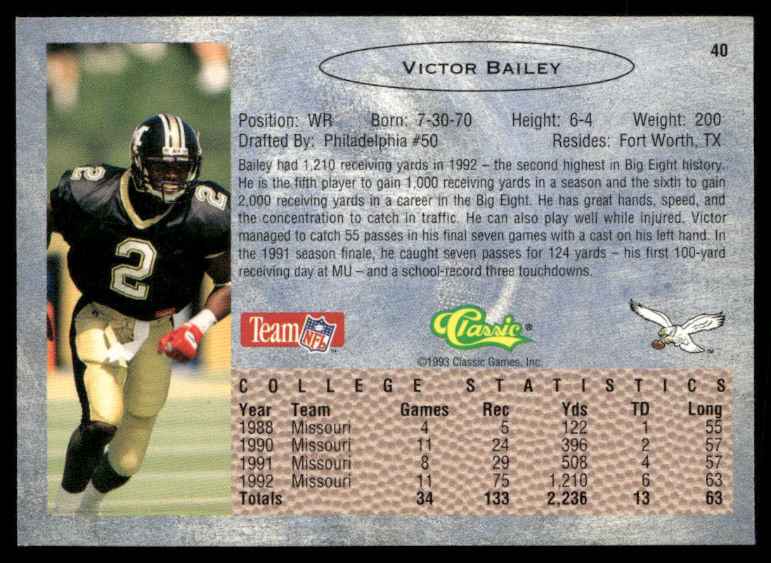 Victor Bailey 1993 Classic #40 Philadelphia Eagles