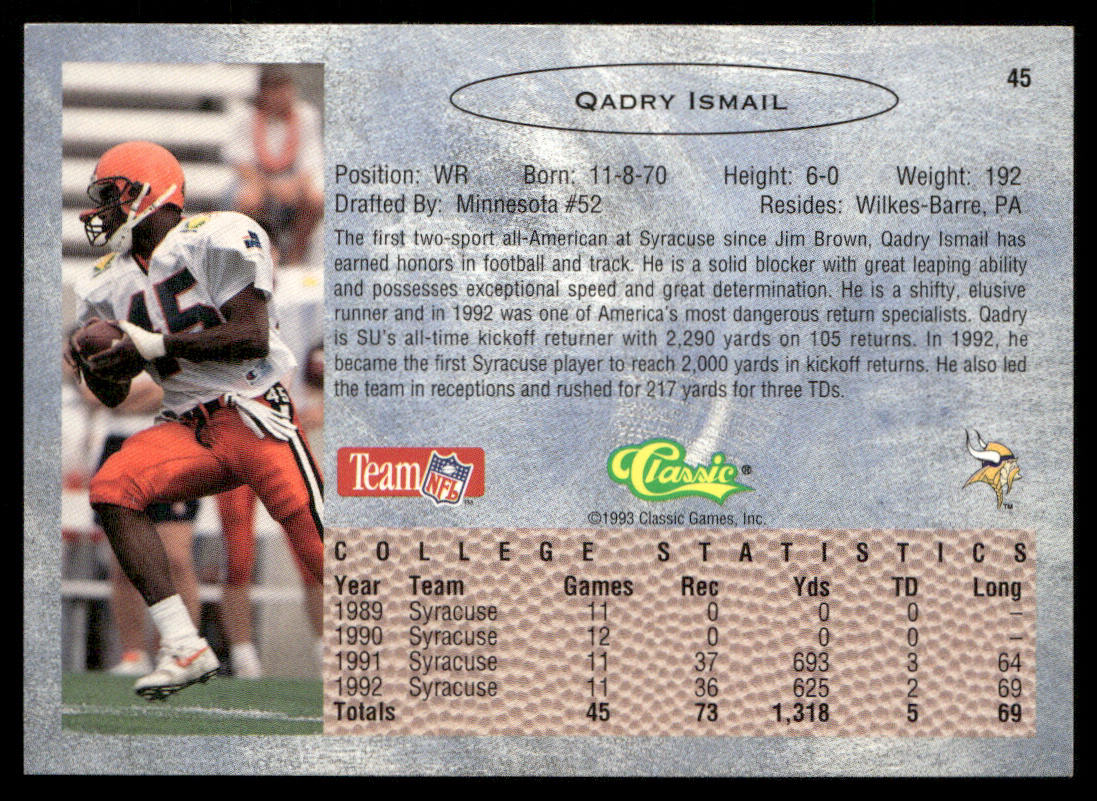Qadry Ismail 1993 Classic #45 Minnesota Vikings
