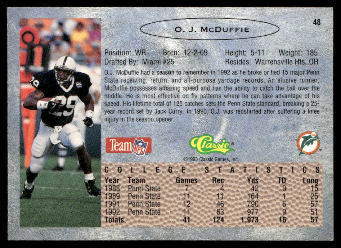 O.J. McDuffie 1993 Classic #48 Miami Dolphins