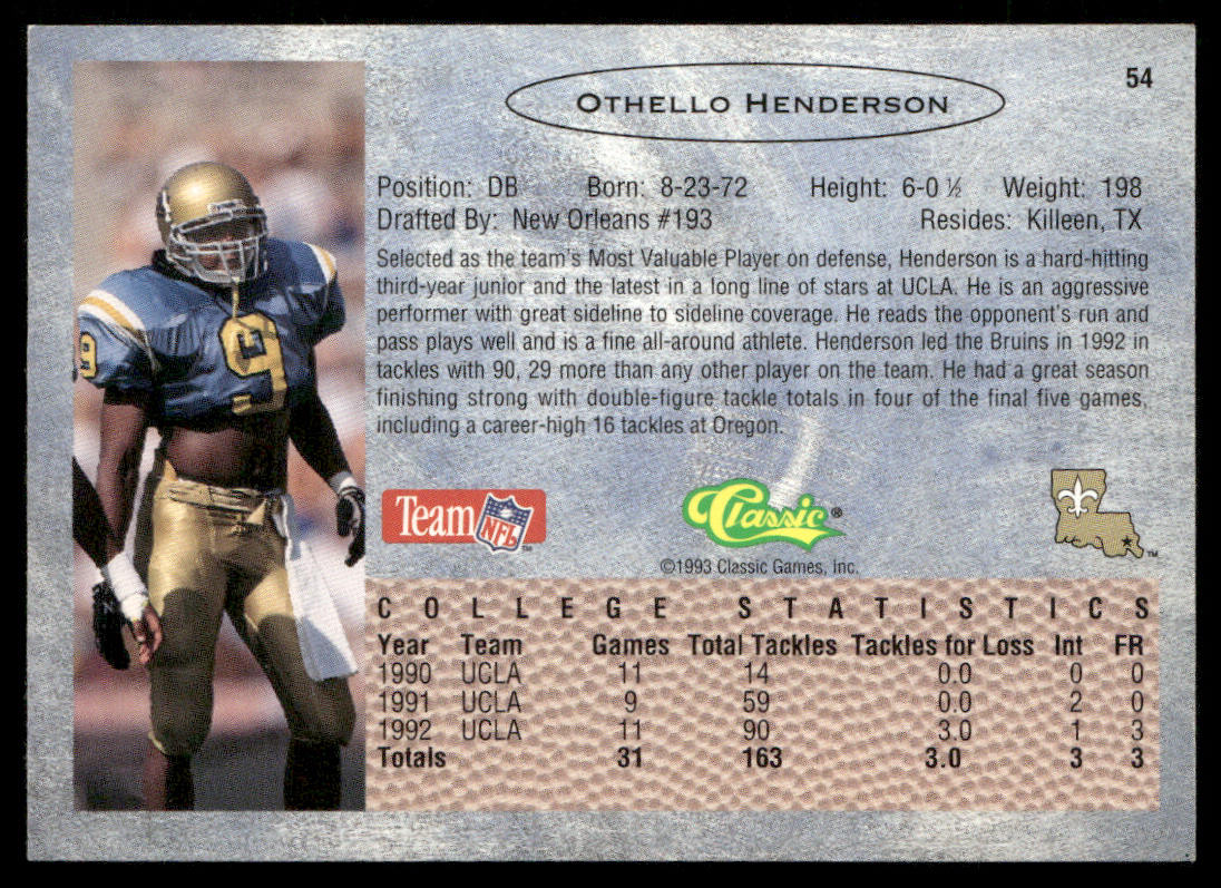Othello Henderson 1993 Classic #54 New Orleans Saints