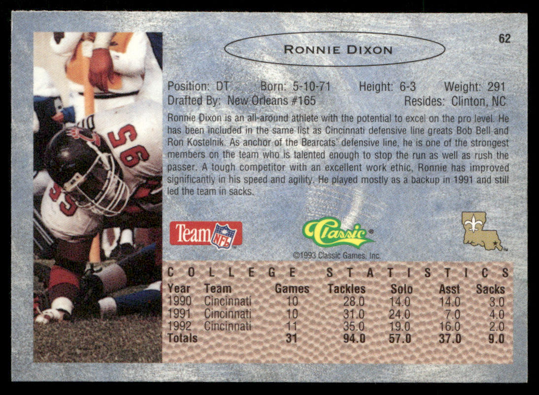 Ronnie Dixon 1993 Classic #62 New Orleans Saints