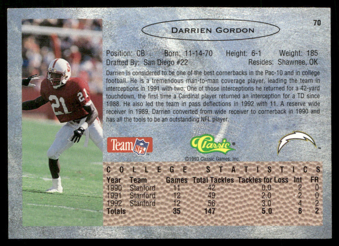Darrien Gordon 1993 Classic #70 San Diego Chargers