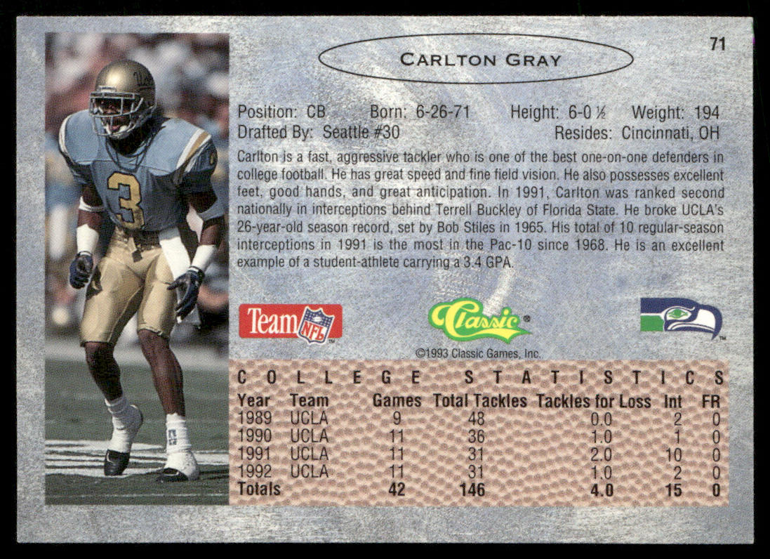 Carlton Gray 1993 Classic #71 Seattle Seahawks