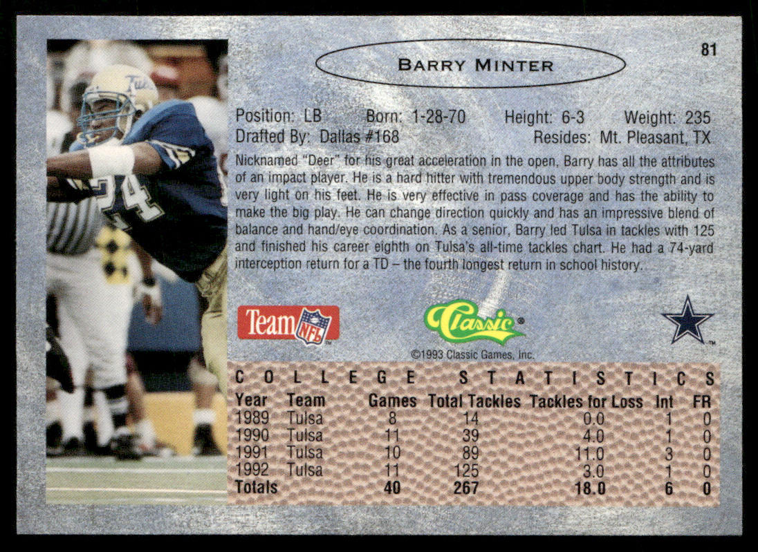 Barry Minter 1993 Classic #81 Dallas Cowboys