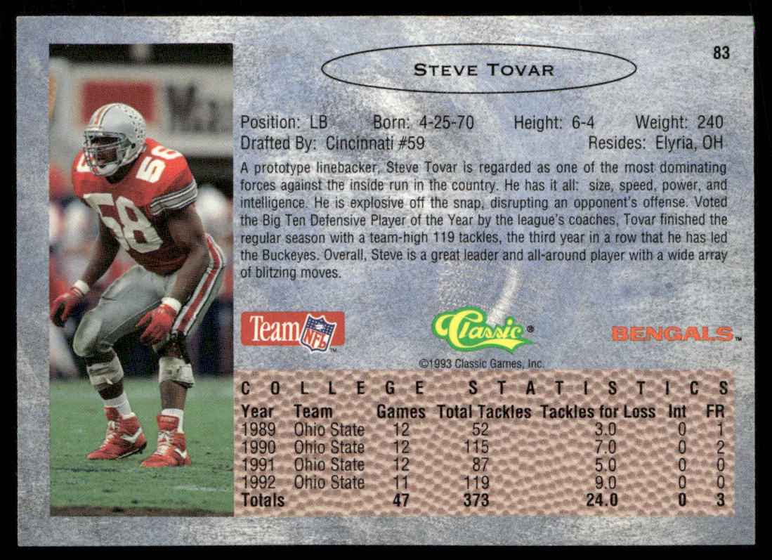 Steve Tovar 1993 Classic #83 Cincinnati Bengals