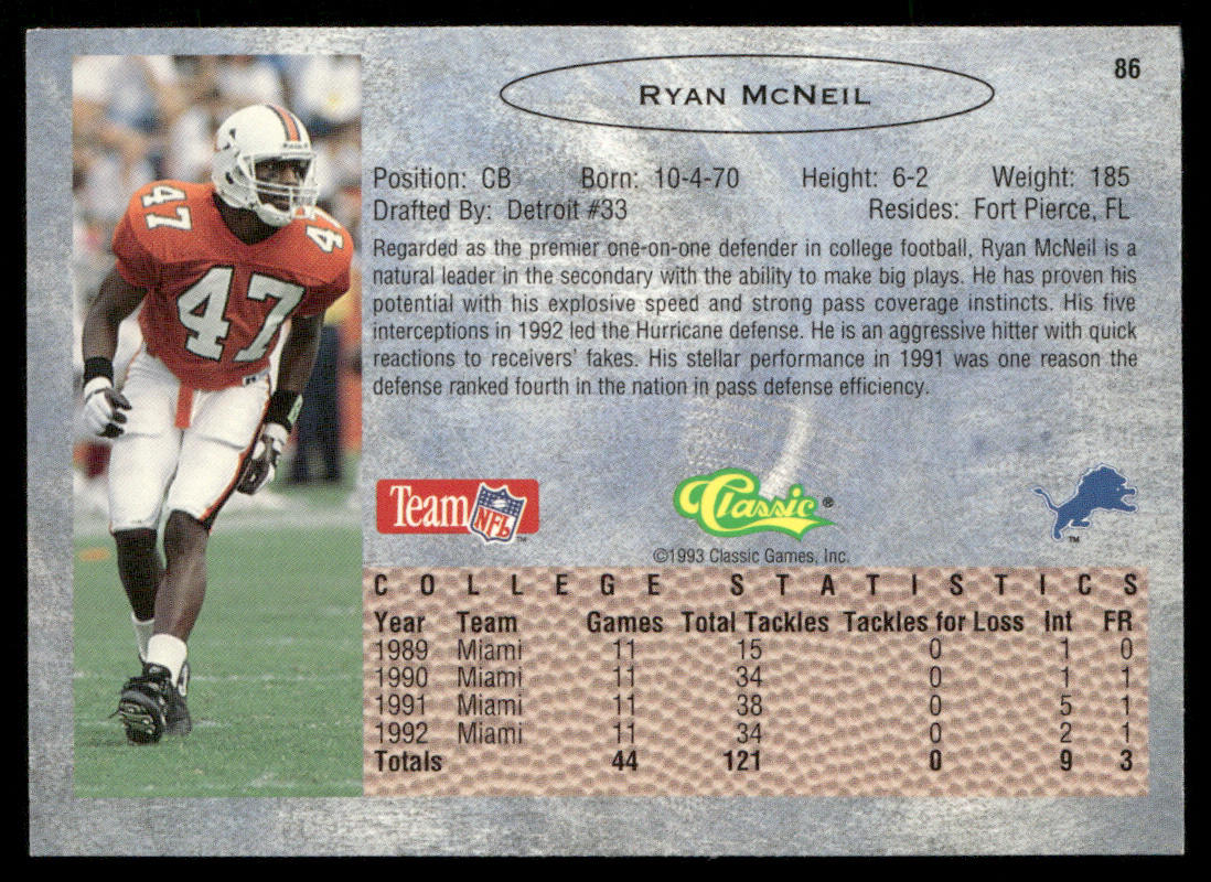 Ryan McNeil 1993 Classic #86 Detroit Lions