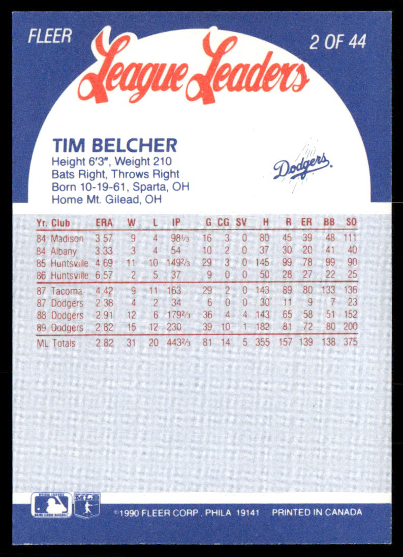 Tim Belcher 1990 Fleer League Leaders #2 Los Angeles Dodgers