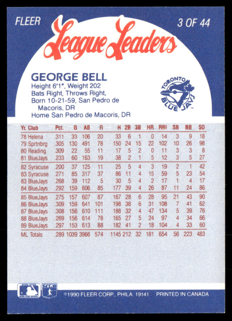 George Bell 1990 Fleer League Leaders #3 Toronto Blue Jays