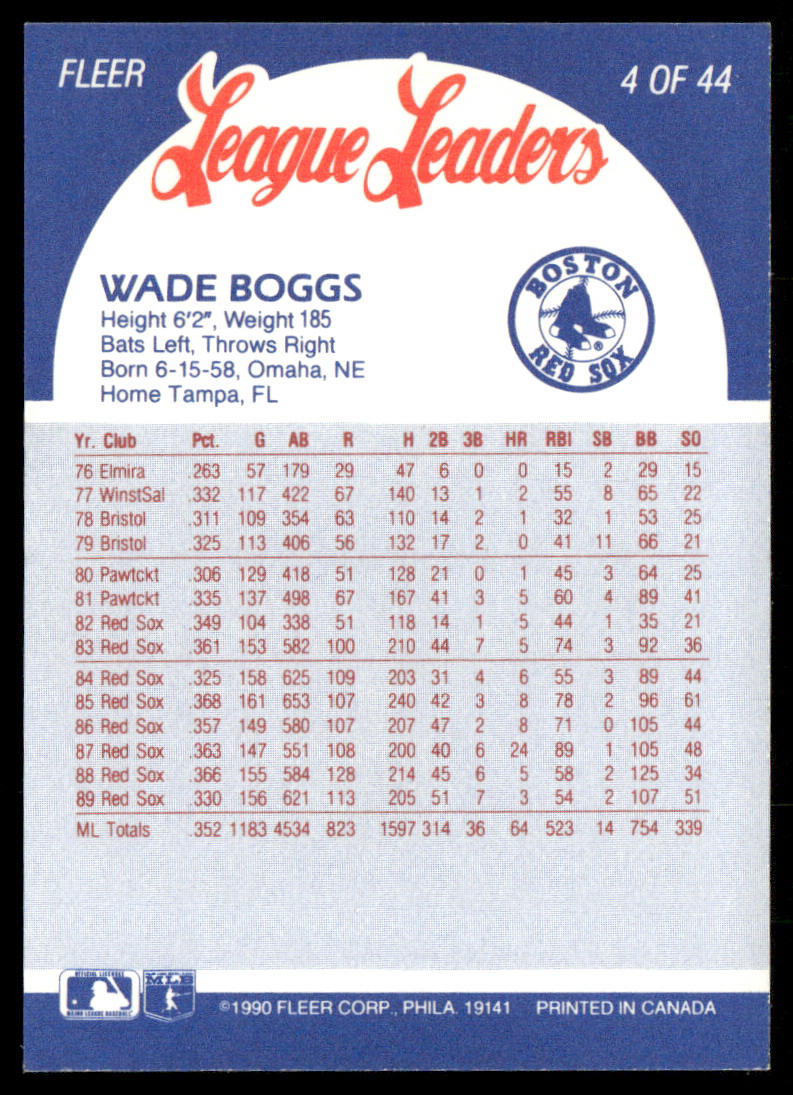 Wade Boggs 1990 Fleer League Leaders #4 Boston Red Sox