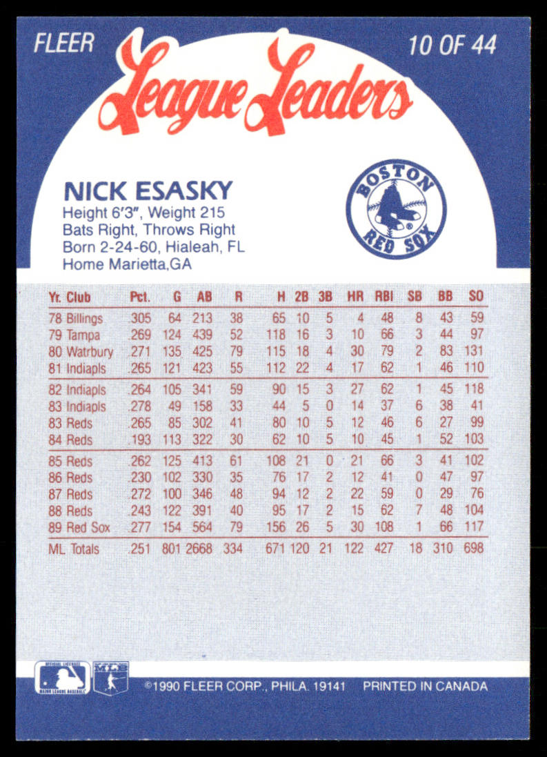 Nick Esasky 1990 Fleer League Leaders #10 Boston Red Sox