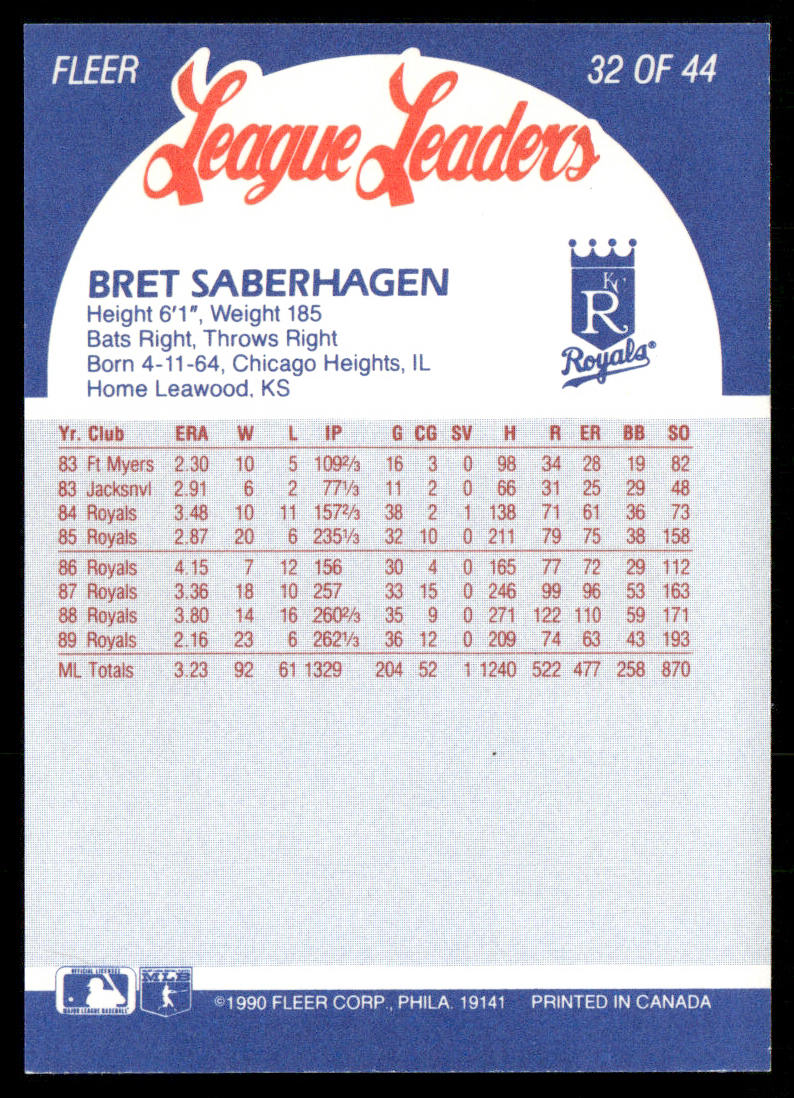 Bret Saberhagen 1990 Fleer League Leaders #32 Kansas City Royals
