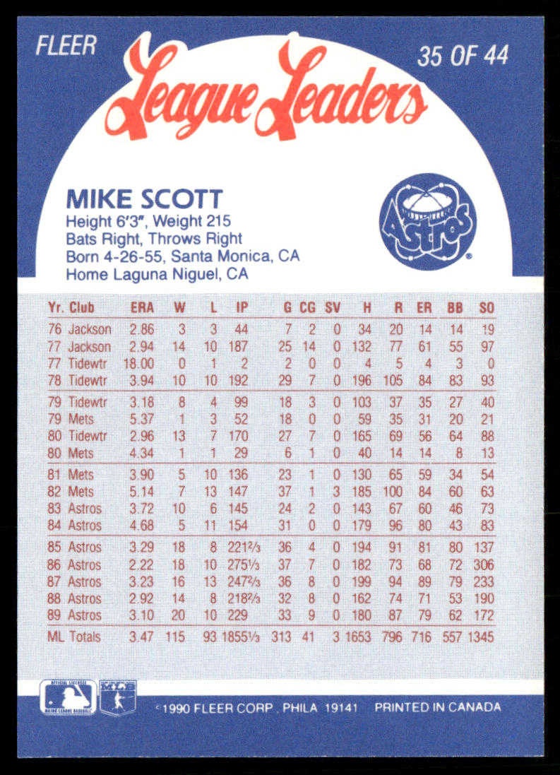 Mike Scott 1990 Fleer League Leaders #35 Houston Astros