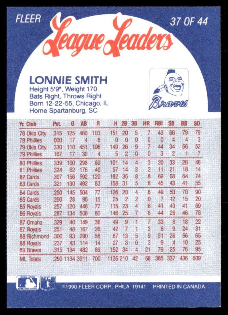 Lonnie Smith 1990 Fleer League Leaders #37 Atlanta Braves
