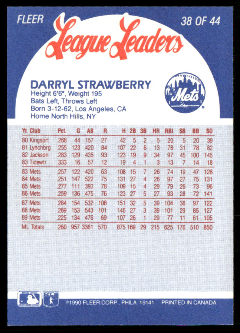 Darryl Strawberry 1990 Fleer League Leaders #38 New York Mets