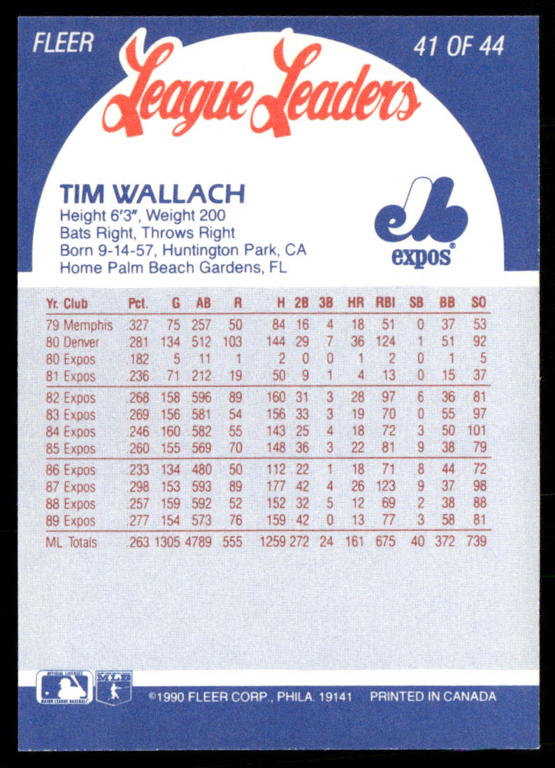 Tim Wallach 1990 Fleer League Leaders #41 Montreal Expos