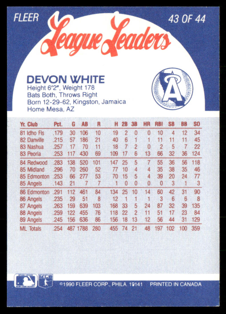 Devon White 1990 Fleer League Leaders #43 California Angels