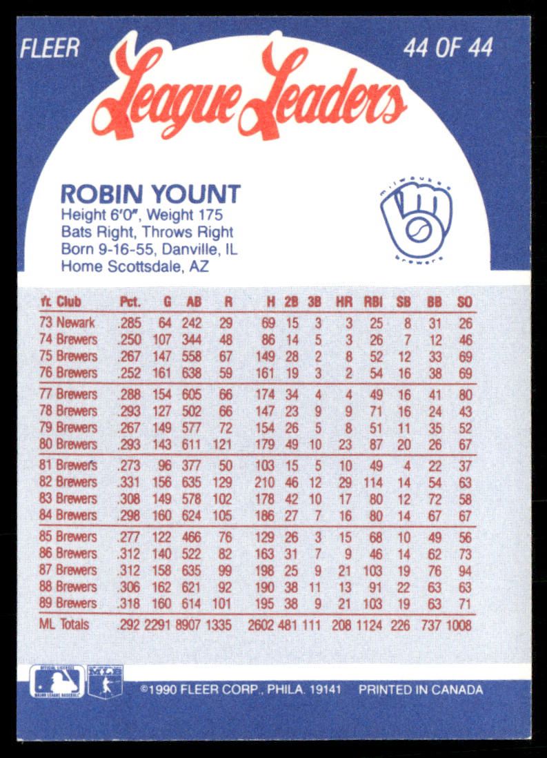 Robin Yount 1990 Fleer League Leaders #44 Milwaukee Brewers