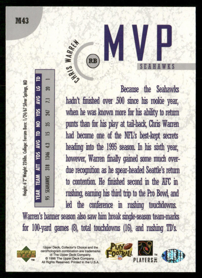 Chris Warren 1996 Collector's Choice MVPs #M43 Seattle Seahawks