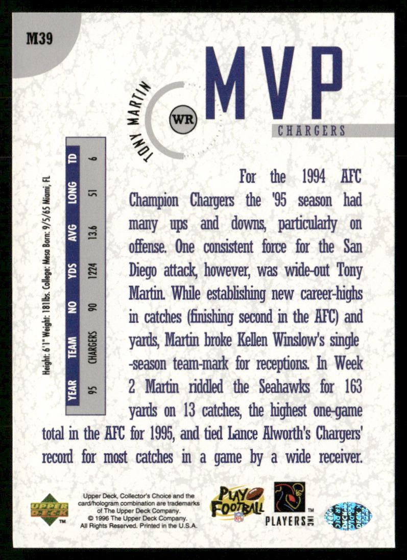 Tony Martin 1996 Collector's Choice MVPs #M39 San Diego Chargers