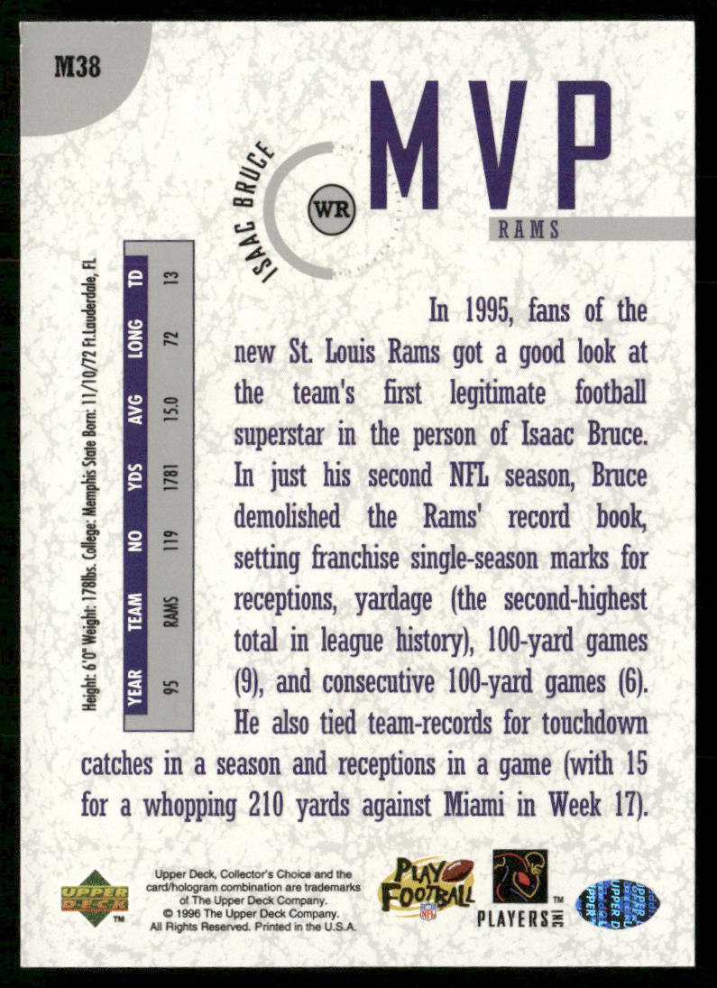 Isaac Bruce 1996 Collector's Choice MVPs #M38 St. Louis Rams